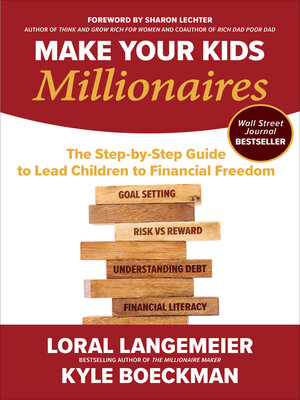 cover image of Make Your Kids Millionaires